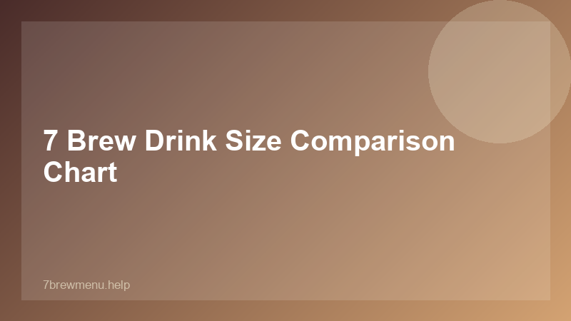 7 Brew Ordering Guide - 7 Brew Guide