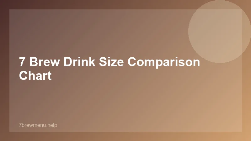 7 Brew Ordering Guide - 7 Brew Guide
