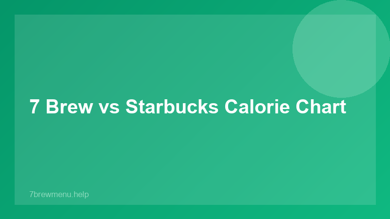 7 Brew vs Starbucks Calorie Chart - 7 Brew